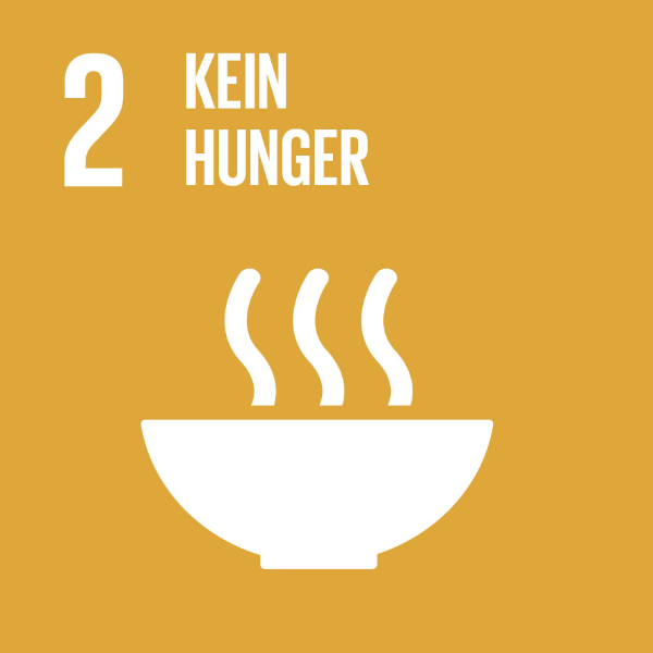 2 Kein Hunger